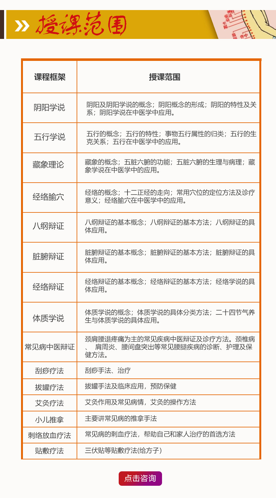 中醫(yī)基礎(chǔ)招生簡章_04.jpg