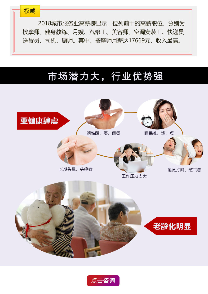 2019-8-5醫(yī)療推拿提高班_03.jpg